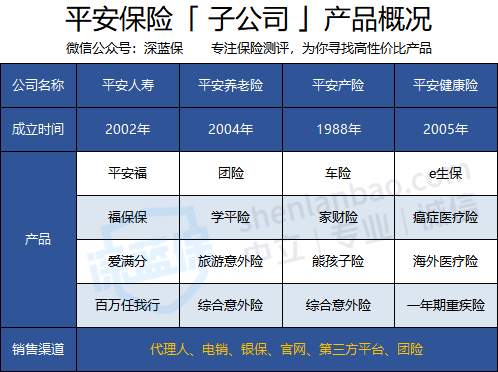 人保车险   品牌优势——快速了解燃油汽车车险,人保有温度_2024年汽车智能化行业的产业链上下游结构及发展趋势