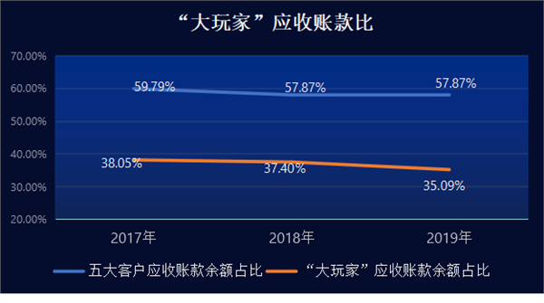 证券之星IPO周报：节后首周仅1只新股申购(名单)