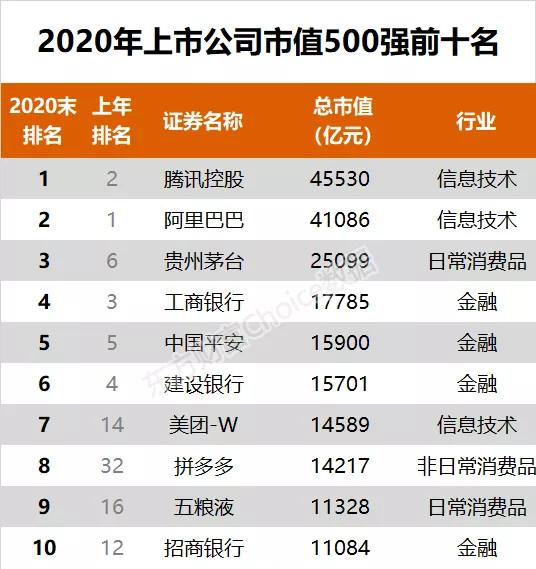 券商今日金股：10份研报力推一股（名单）