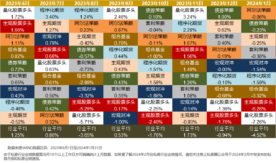 吴清亮相！证监会龙年首场会议：经过论证切实可行的意见建议，马上就办！