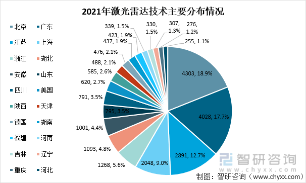2024年中国激光医疗行业的市场发展现状及发展前景_保险有温度,人保财险 