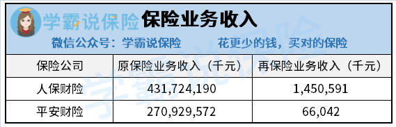 人保车险   品牌优势——快速了解燃油汽车车险,人保服务_2024年中国挠性覆铜板FCCL行业的发展现状及重点企业