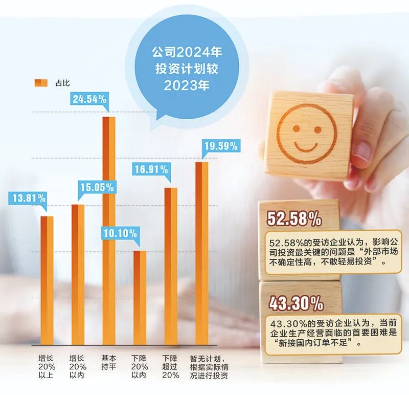 聚丙烯(PP)行业现状及进出口市场、增长趋势分析2024_人保车险   品牌优势——快速了解燃油汽车车险,人保护你周全