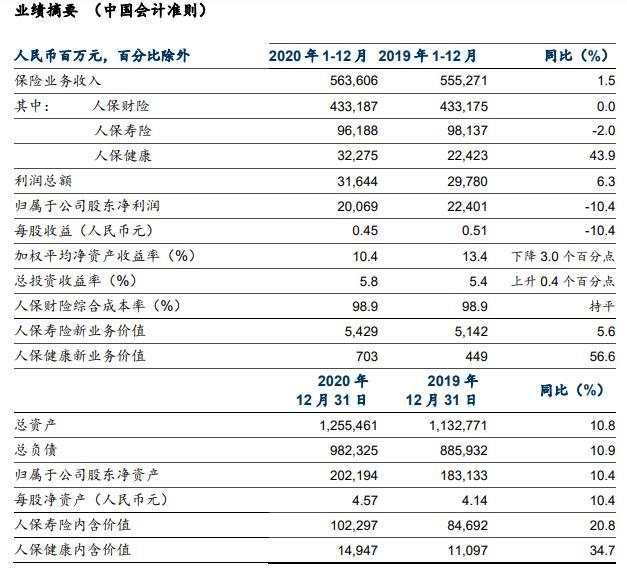 2024年中国制浆机械行业产业链的上下游结构及重点企业情况_保险有温度,人保车险   品牌优势——快速了解燃油汽车车险