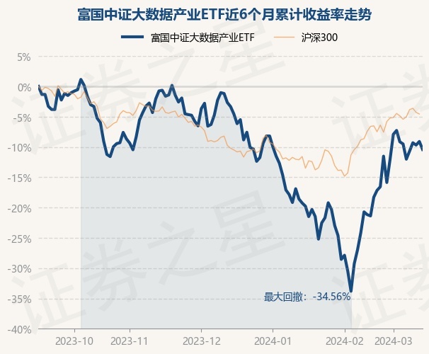 【ETF观察】1月30日股票ETF净流出208.73亿元