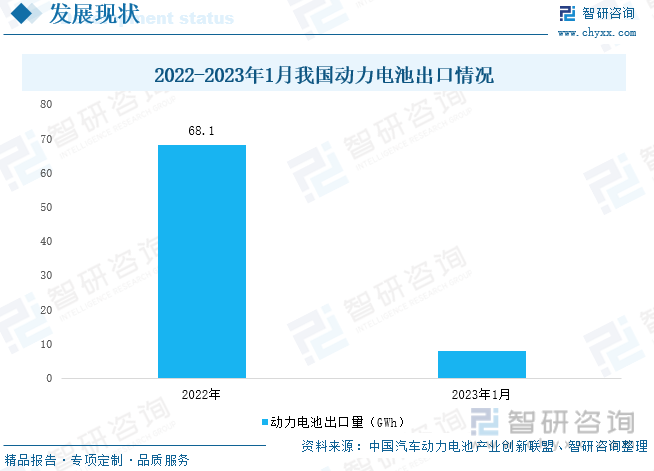保险有温度,人保财险 _2024年中国车载空气净化器行业的产业链上下游结构及重点企业
