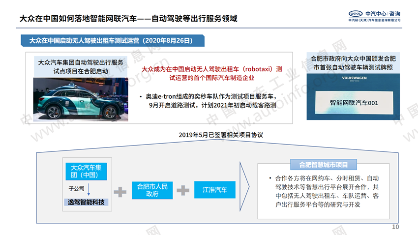 保险有温度,人保财险 _2024年中国车载空气净化器行业的产业链上下游结构及重点企业