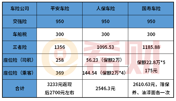 人保车险   品牌优势——快速了解燃油汽车车险,人保财险政银保 _2024年国内光电器件行业的市场发展现状及发展趋势