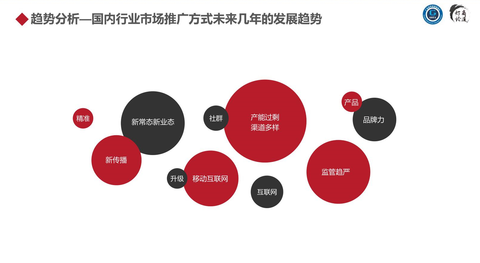 人保伴您前行,人保护你周全_窗体隔热膜行业市场环境及未来发展趋势