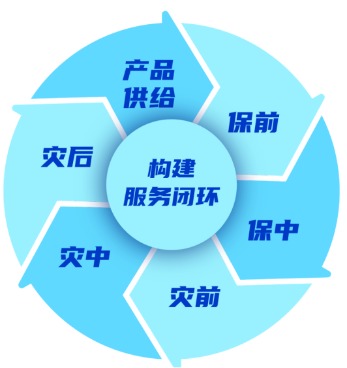人保伴您前行,人保服务_劳务派遣行业市场发展现状及区域分布分析2024