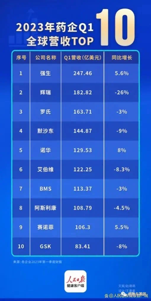 2023年全国食品工业营收9万亿元 食品加工行业市场前景预测研究_保险有温度,人保服务