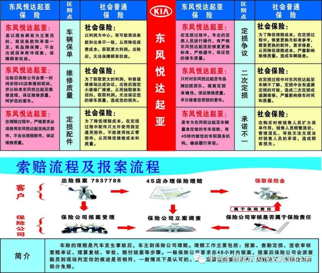 保险有温度,人保车险   品牌优势——快速了解燃油汽车车险_2024年中国空气消毒机行业的产业链上下游结构及重点企业