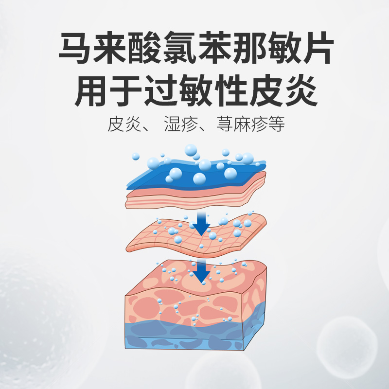 2024皮肤病药物行业发展前景及投资风险预测分析_保险有温度,人保有温度