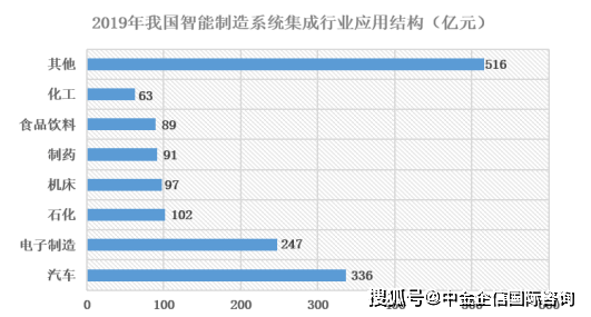 中国检测服务行业市场深度分析2024_人保车险   品牌优势——快速了解燃油汽车车险,人保护你周全