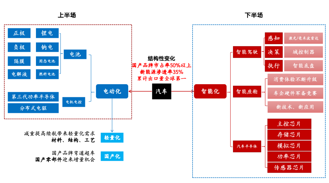 中国检测服务行业市场深度分析2024_人保车险   品牌优势——快速了解燃油汽车车险,人保护你周全