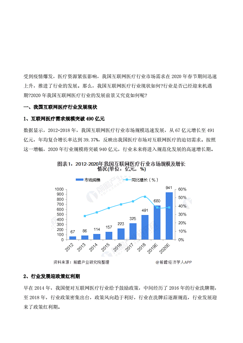 保险有温度,人保有温度_2024年互联网医疗行业的市场发展现状及重点企业