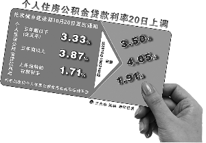 多城宣布：阶段性取消个人住房贷款利率下限 住房贷款行业市场深度调研及投资策略预测报告_人保服务 ,拥有“如意行”驾乘险，出行更顺畅！