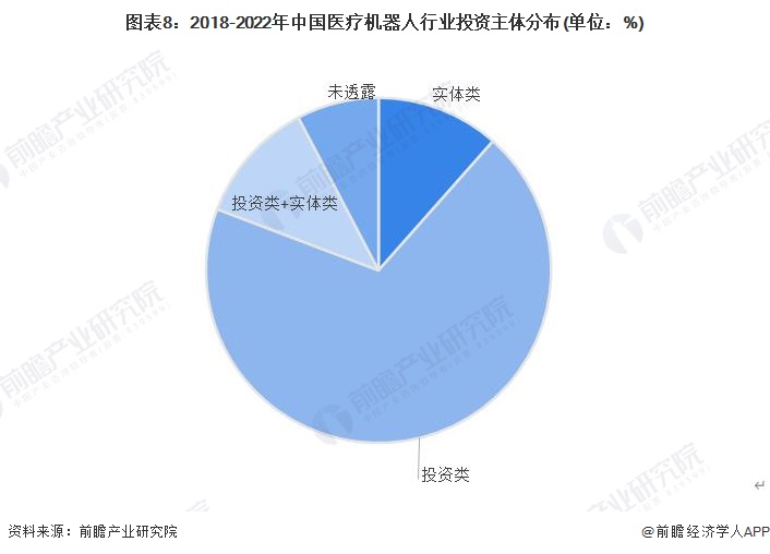 2024年机器人行业市场深度分析 苹果公司将家用机器人作为下一重大项目_人保车险,拥有“如意行”驾乘险，出行更顺畅！