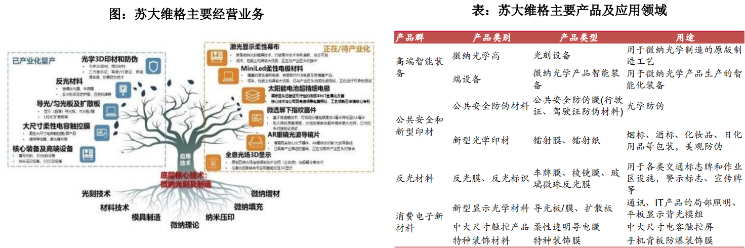 保险有温度,人保财险 _2024年建筑检测产品行业的产业链供需布局及发展趋势