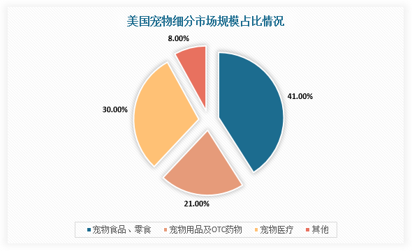 云服务产业现状及未来发展趋势分析报告 阿里云海外市场全线降价 平均降幅23%_人保伴您前行,人保服务