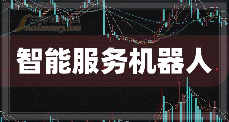 保险有温度,人保服务_服务机器人市场行情分析及相关技术深度调研报告 深圳：人工智能助力服务业高质量发展