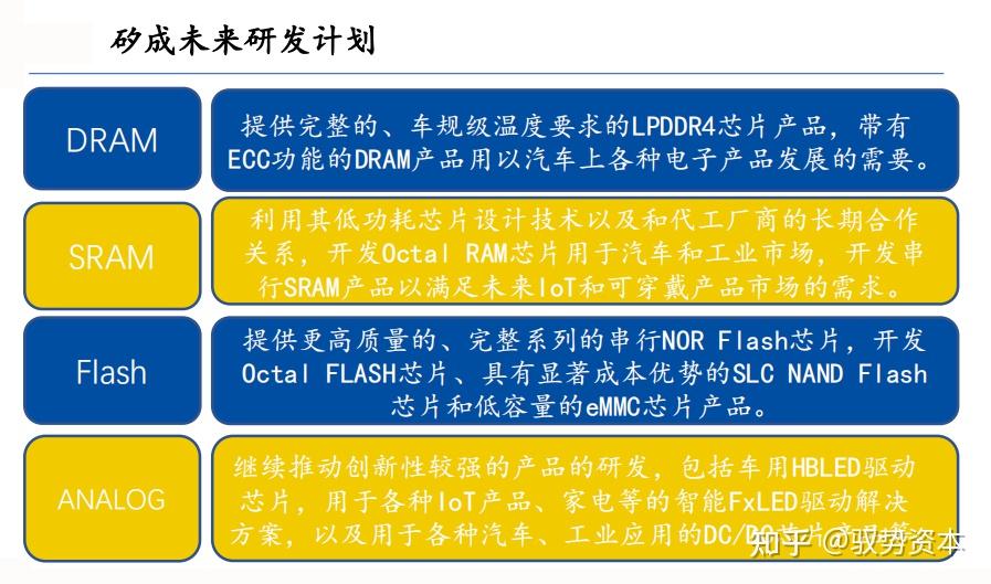 全球西式小家电市场需求总体呈现稳定增长 西式小家电行业未来趋势展望_人保车险,人保有温度