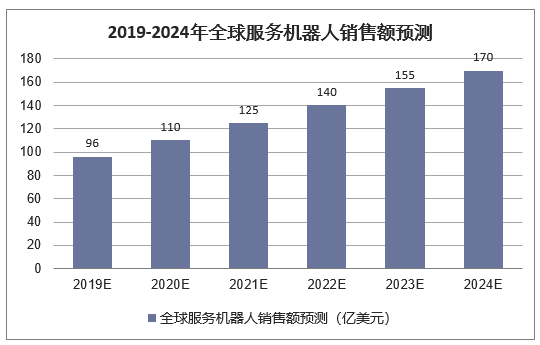 保险有温度,人保服务 _2024年中国船舶行业发展现状及未来发展趋势分析