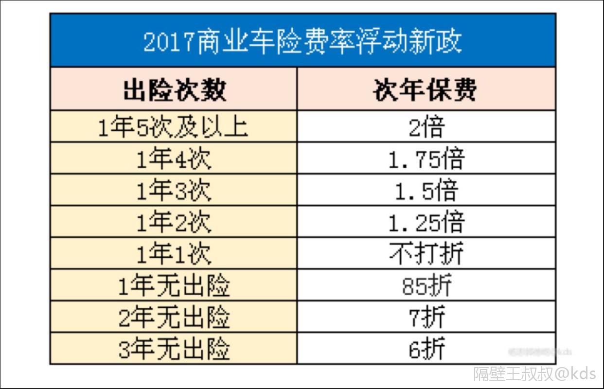 人保车险   品牌优势——快速了解燃油汽车车险,人保护你周全_2024年中国可循环包装行业的发展现状及发展前景分析