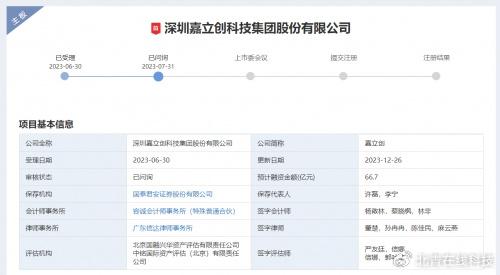 重塑能源：上海独角兽要IPO了