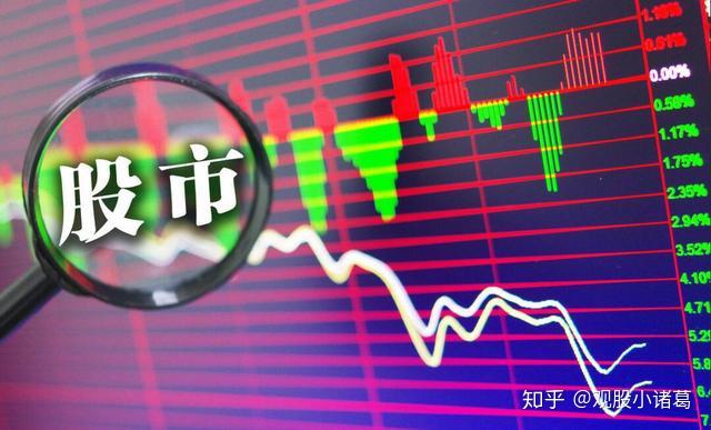 美联储，凌晨重磅宣布！"点阵图"释放何种信息？
