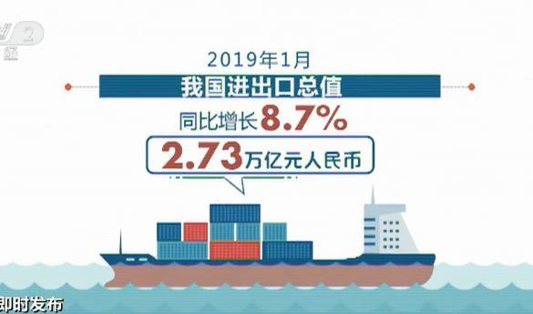 前2个月我国货物贸易进出口增长8.7%