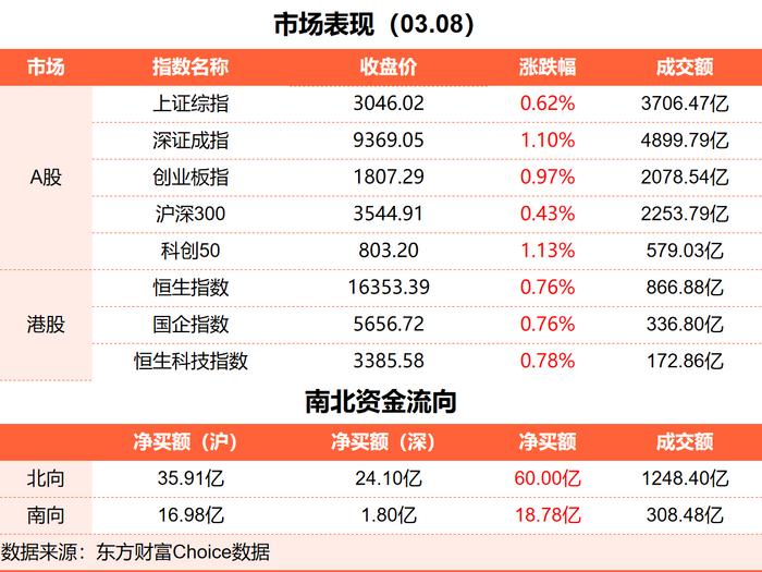 两大交易所出手！对宁波灵均采取限制、暂停交易措施并启动公开谴责程序