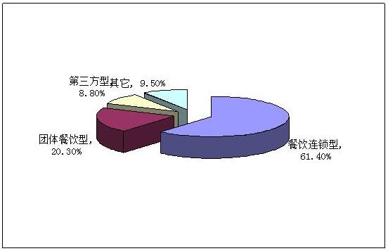 保险有温度,人保服务_轮胎气压表行业市场需求及未来发展前景