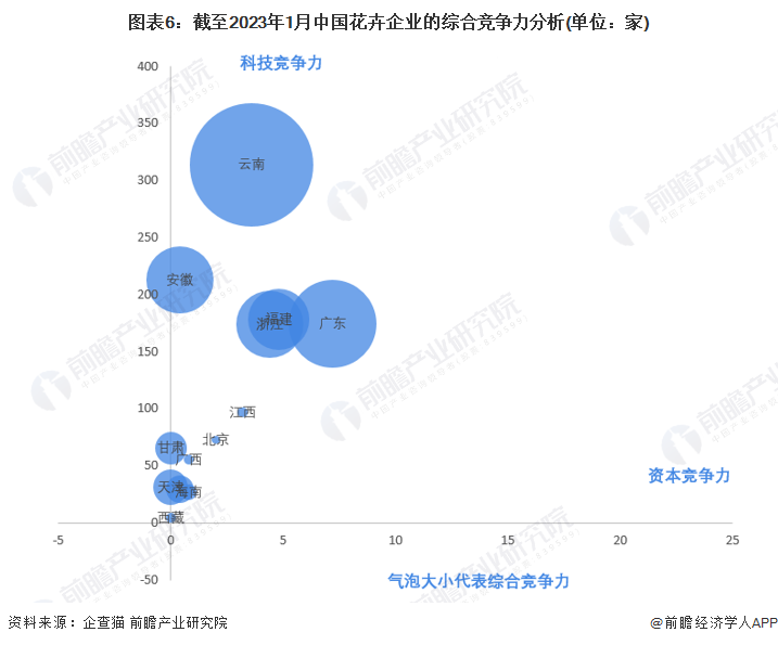 人保车险,人保伴您前行_2023年中国园林机械产业链上中下游结构及下游市场分析