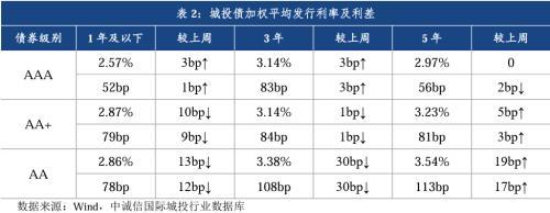 2024年外汇行业市场现状深度调研及投资策略预测 五大央行集体出动管理外汇市场预期_人保车险   品牌优势——快速了解燃油汽车车险,人保财险政银保 