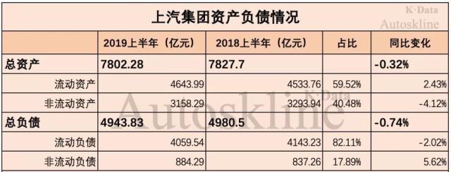 提质增效重回报！已有371家沪市公司披露行动方案 有公司提出研究春节前分红方案