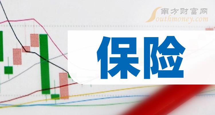 保险有温度,人保伴您前行_2024年中国互联网餐饮行业的竞争分析及发展前景