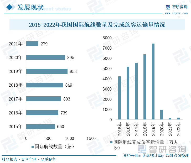 人保服务,人保财险政银保 _2024年中国入境游产业市场发展现状及未来市场发展潜力 挤满韩国人 入境游游客暴增276%
