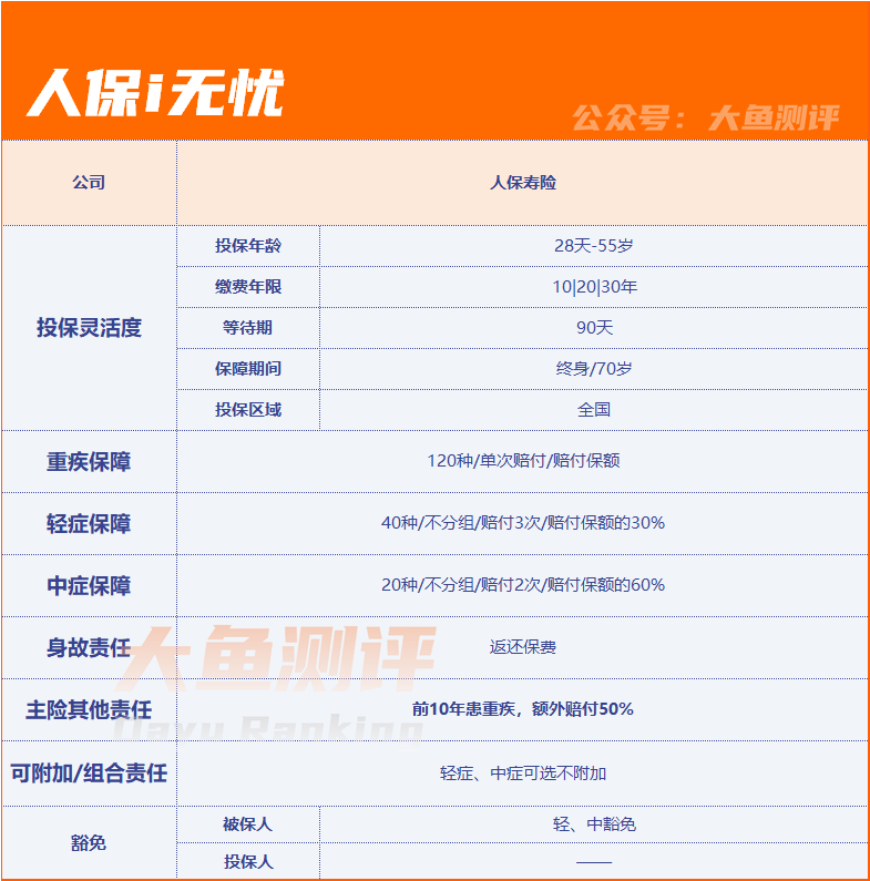 人保车险,人保有温度_2023年中国工业软件行业​细分领域市场现状分析