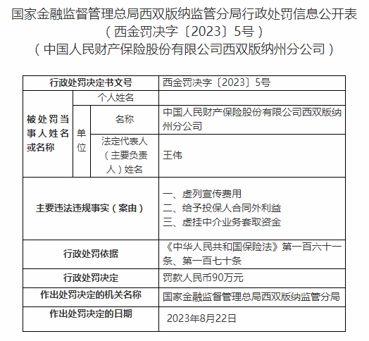 人保车险,人保有温度_2023年中国工业软件行业​细分领域市场现状分析