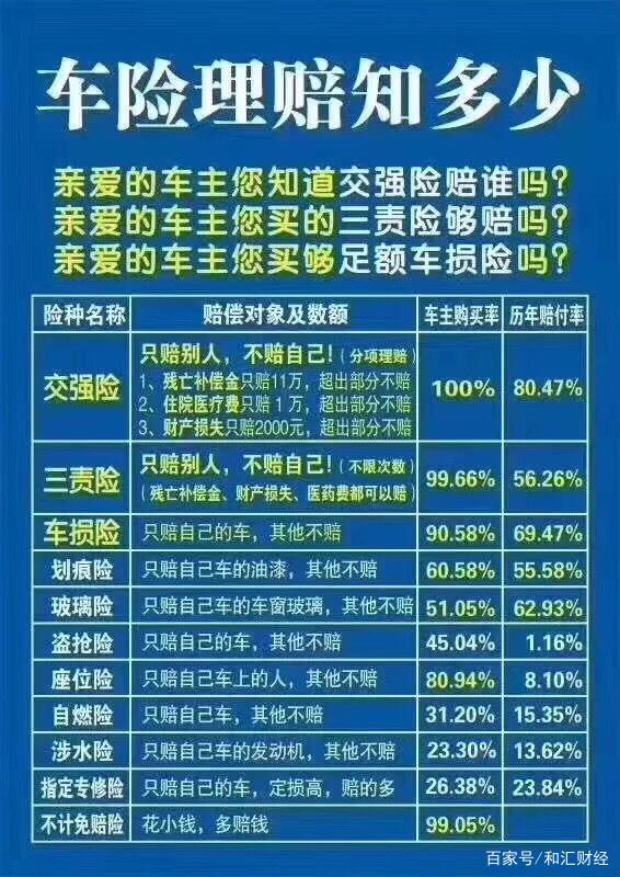 保险有温度,人保车险   品牌优势——快速了解燃油汽车车险_2024年中国3D感应行业的产业链供需布局及发展前景