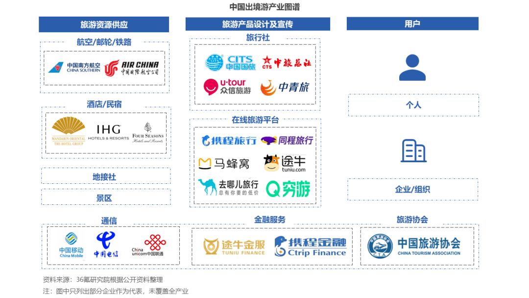 人保服务,人保财险政银保 _2024年中国入境游产业市场发展现状及未来市场发展潜力 挤满韩国人 入境游游客暴增276%