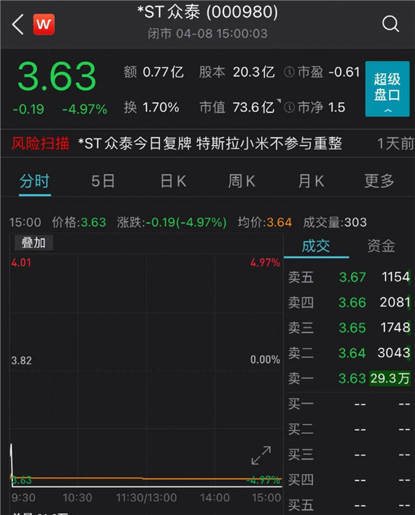 2月29日证券之星早间消息汇总：证监会接连回应市场关切