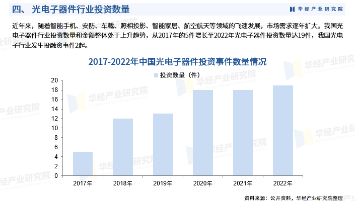 2024年汽车微电机行业的产业链供需布局及发展趋势分析_保险有温度,人保财险政银保 