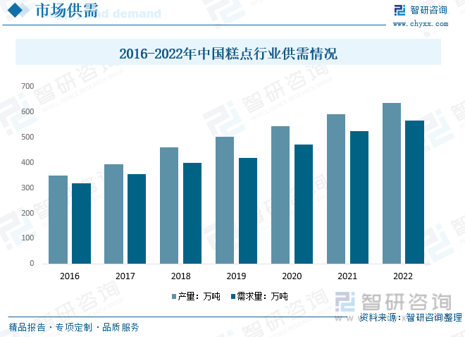 2024年汽车微电机行业的产业链供需布局及发展趋势分析_保险有温度,人保财险政银保 