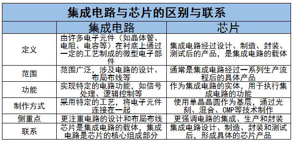 2024年汽车微电机行业的产业链供需布局及发展趋势分析_保险有温度,人保财险政银保 
