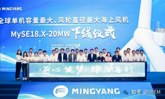 2023年中国海上风电产业链上下游分析_人保财险政银保 ,人保伴您前行