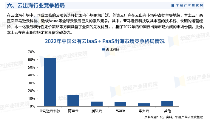 2024年中国AI聊天机器人行业的市场发展现状及重点企业情况_人保车险   品牌优势——快速了解燃油汽车车险,人保车险