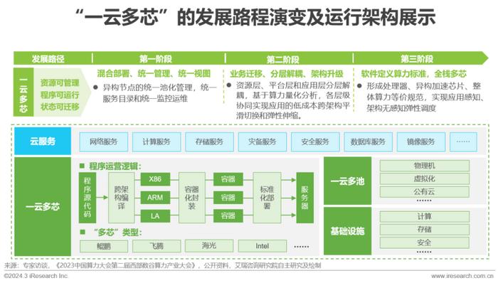 2024年中国AI聊天机器人行业的市场发展现状及重点企业情况_人保车险   品牌优势——快速了解燃油汽车车险,人保车险