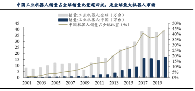 保险有温度,人保服务_从机器人太奶式走路看2024机器人关节模组行业概况及市场现状
